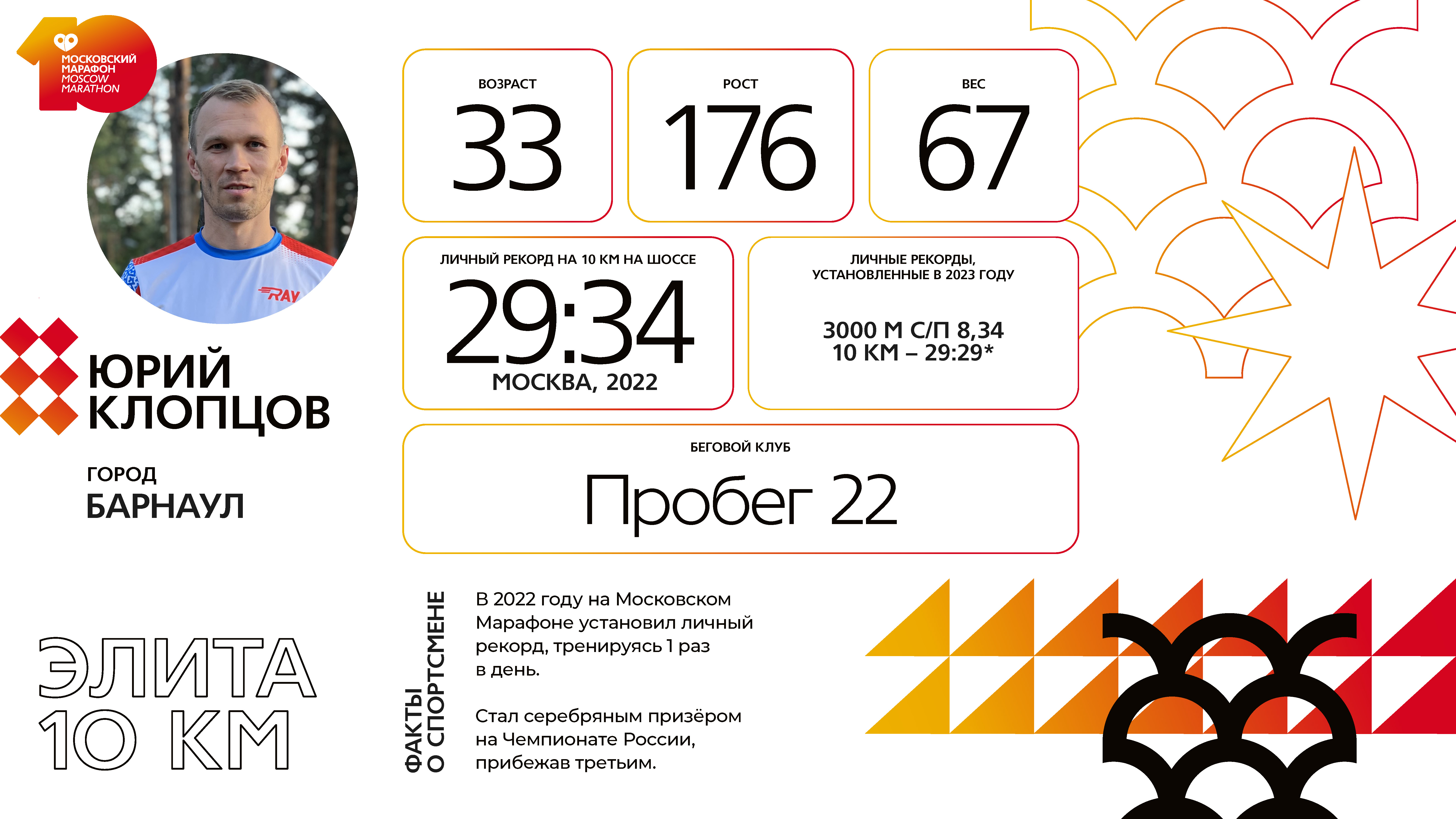 Московский марафон 2024 10 км. Московский полумарафон 2024 карта. Московский полумарафон 2024 номер 4210.